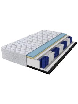 Ágybetétek, matracok